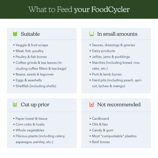 FoodCycler® Eco 5™ bio atliekų perdirbėjas - Image 8
